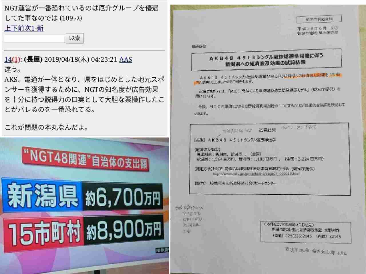 山口真帆との“私的交流”証拠、被告男性主張…新たな裁判資料、新潟地裁開示