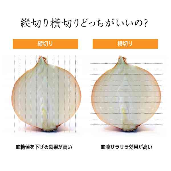 血流、血行が良くなるために効果があったもの。
