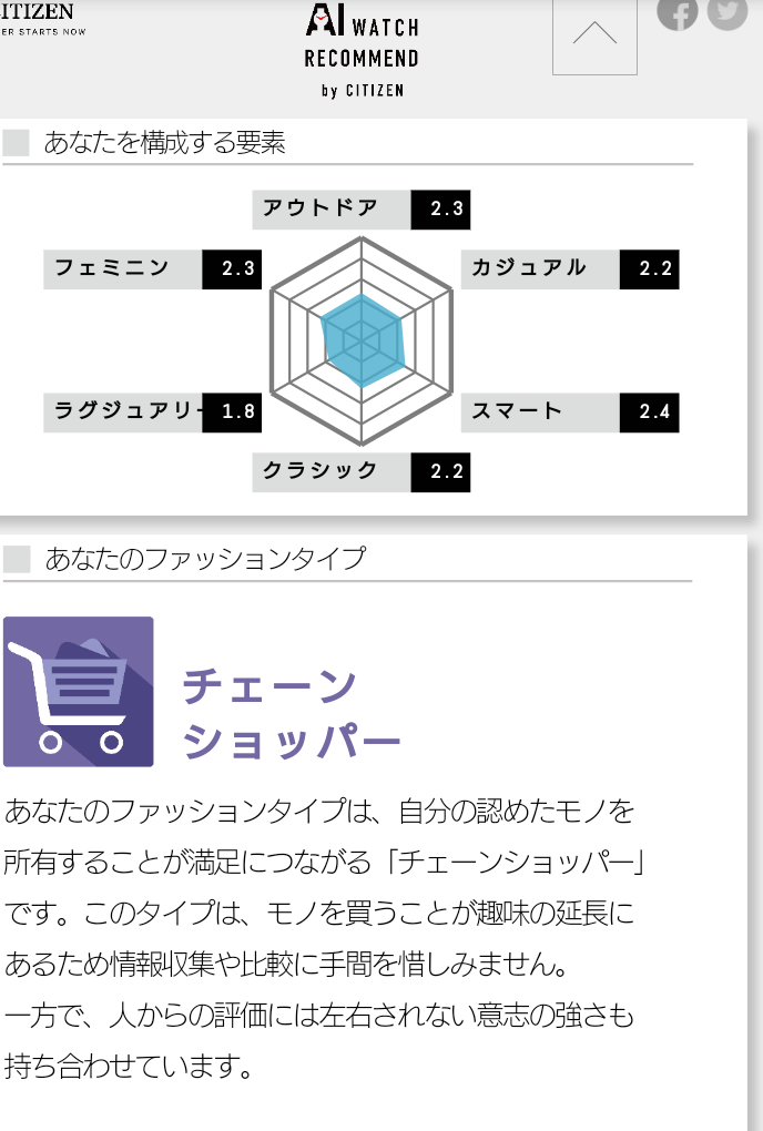 国産メーカーの腕時計が好きな人！Part5