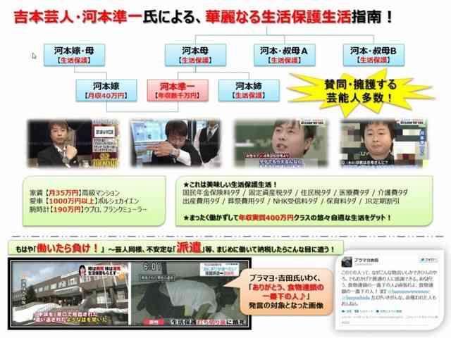 次長課長・河本準一、2円を交番に届けた娘「ほめてあげたい」
