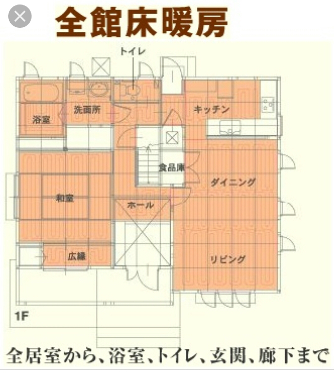 浴室暖房(お風呂場の寒さ対策)
