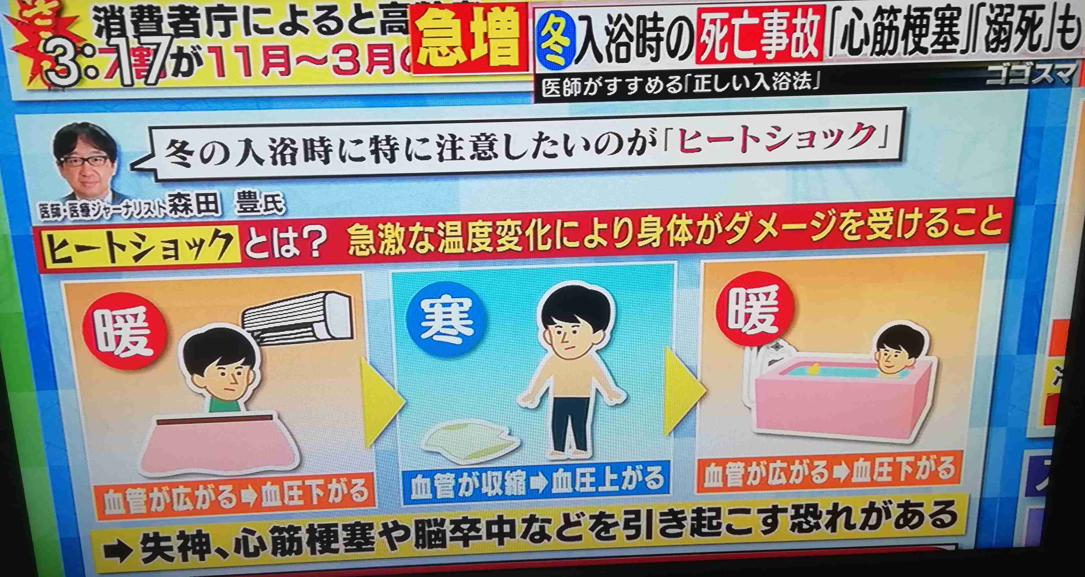 浴室暖房(お風呂場の寒さ対策)