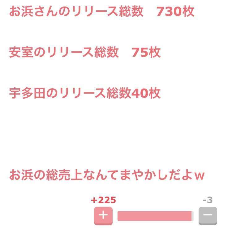 浜崎あゆみ、女性アーティストアルバムTOP10入り歴代1位【オリコンランキング】