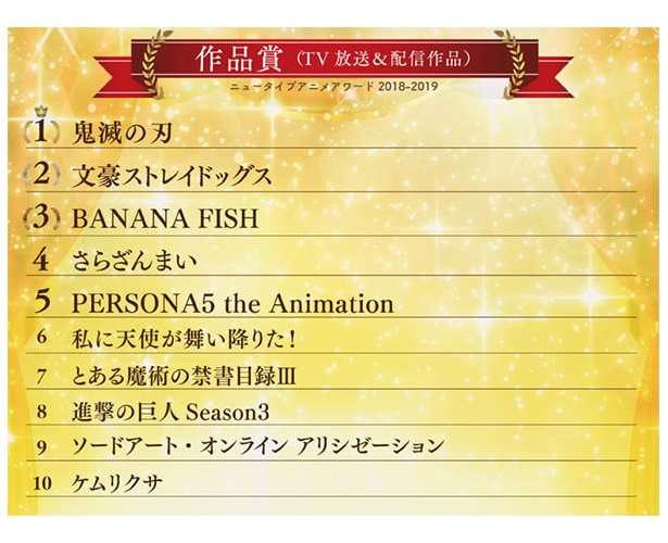 漫画『鬼滅の刃』シリーズ累計発行部数が2500万部を突破！ 芸能界でも話題、海外ファンから熱視線の人気作