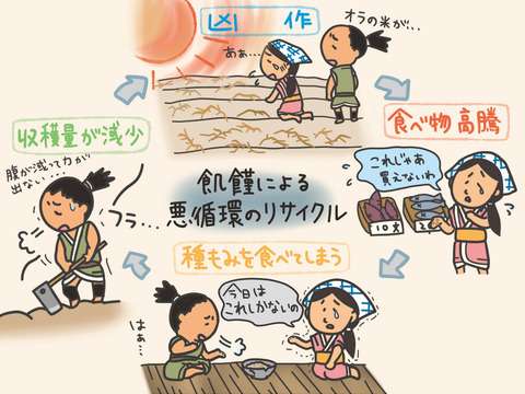 米津玄師の好きな曲