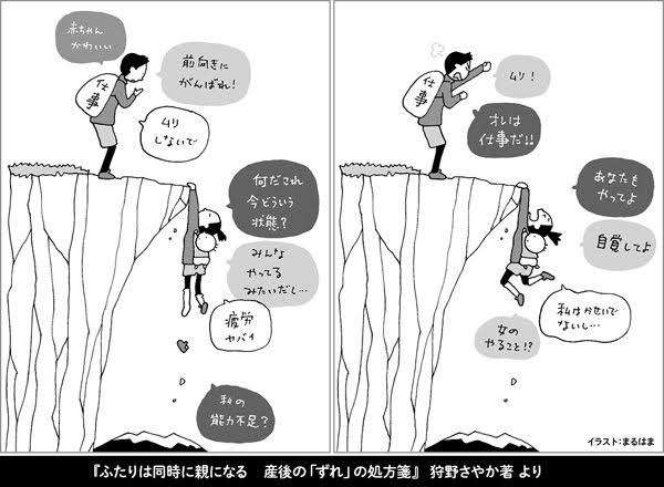 夫婦のギスギスした会話を晒して一番ギズギスしてる家庭が優勝！