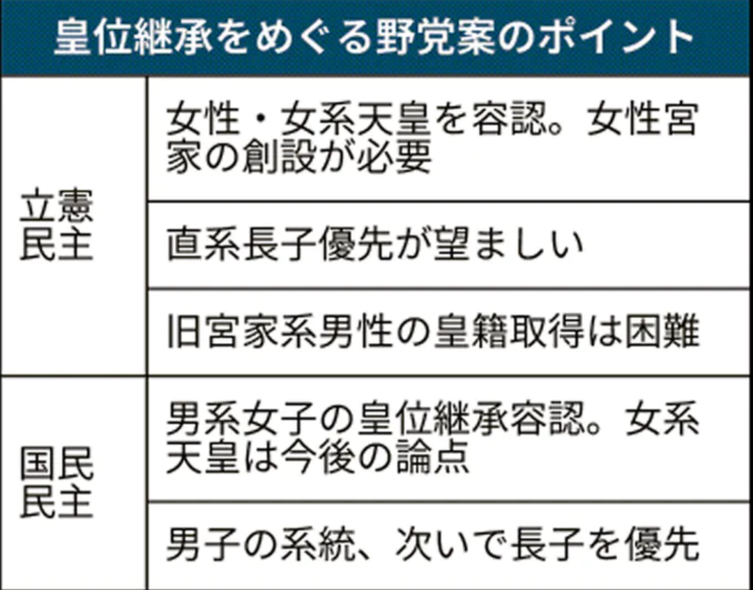 【実況・感想】天皇陛下ご即位をお祝いする国民祭典　～皇居前広場から中継～