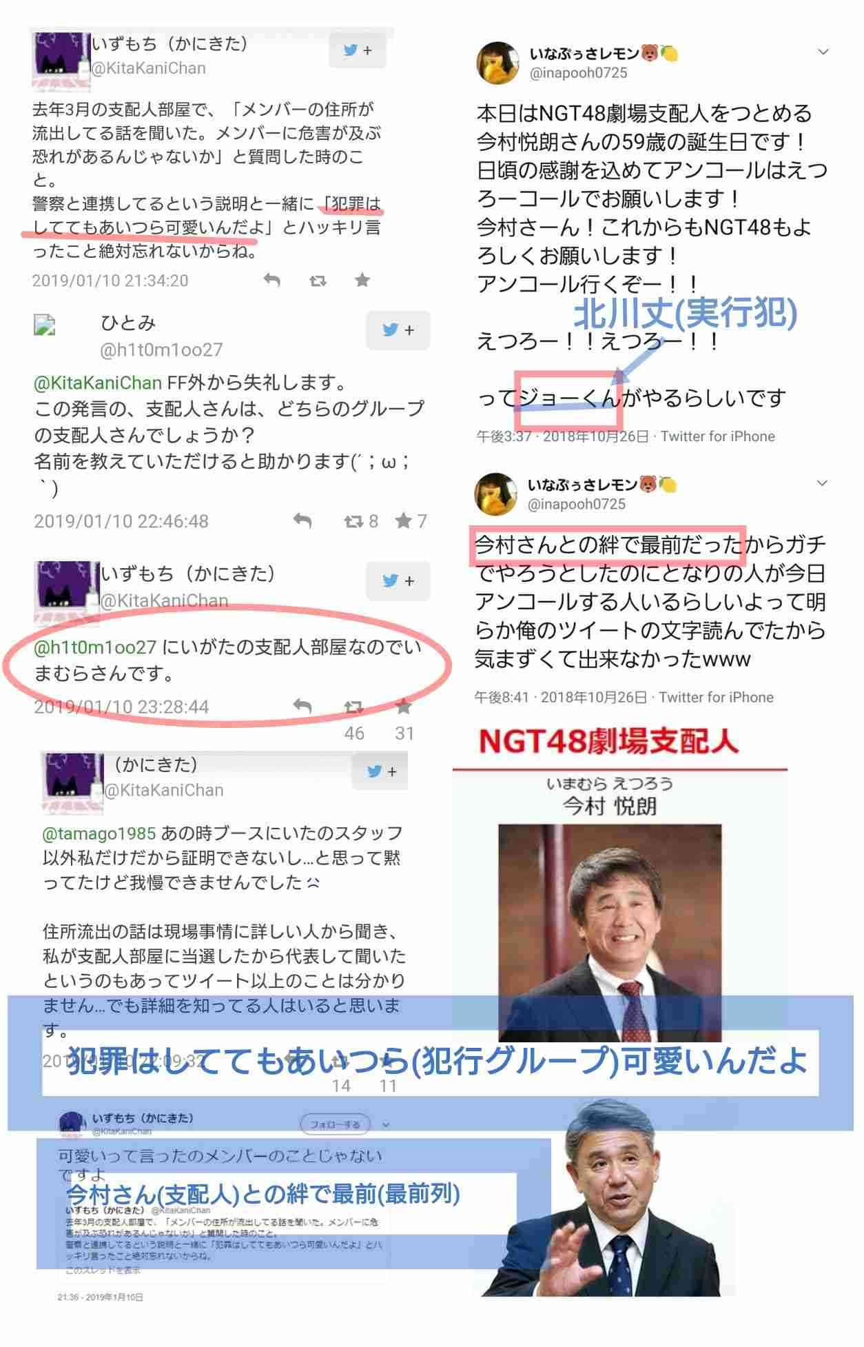山口真帆、暴行事件加害者との
