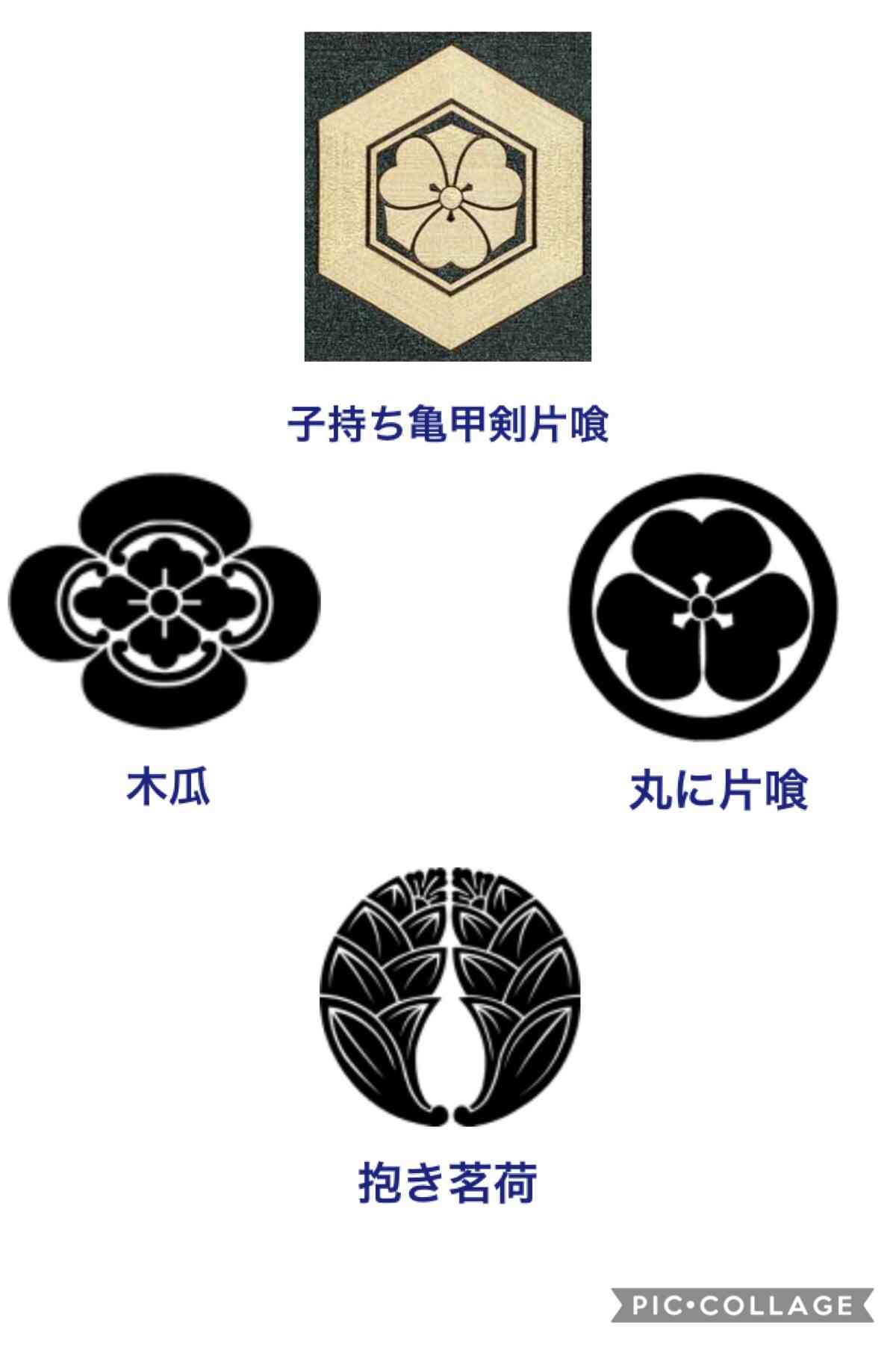 自分の家の家紋