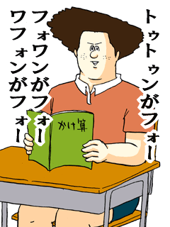 【読めたらプラス】ファッションブランド名クイズ