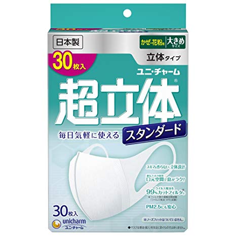 大丈夫と分かってても心配な事