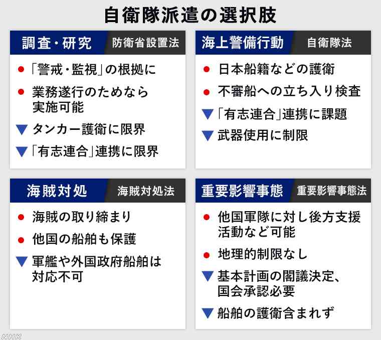 派遣あるある