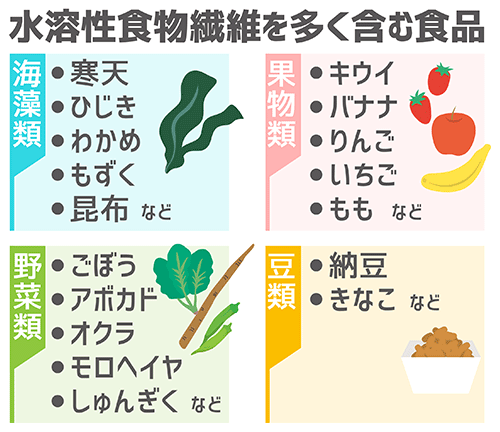 【スキンケア】効果があった肌に良い食べ物を挙げよう！