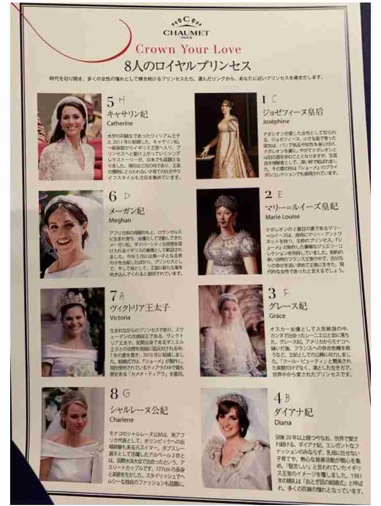 プレゼントにもらいたい！ジュエリーブランド