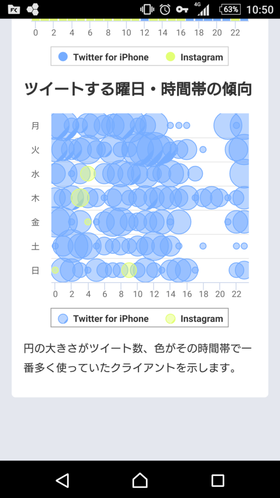 ダルビッシュ有「スルーしろ言う人おるけど、家ん中に毎日ゴミ投げられてみ？有名人のSNSはゴミ箱ちゃうで？わかれ」