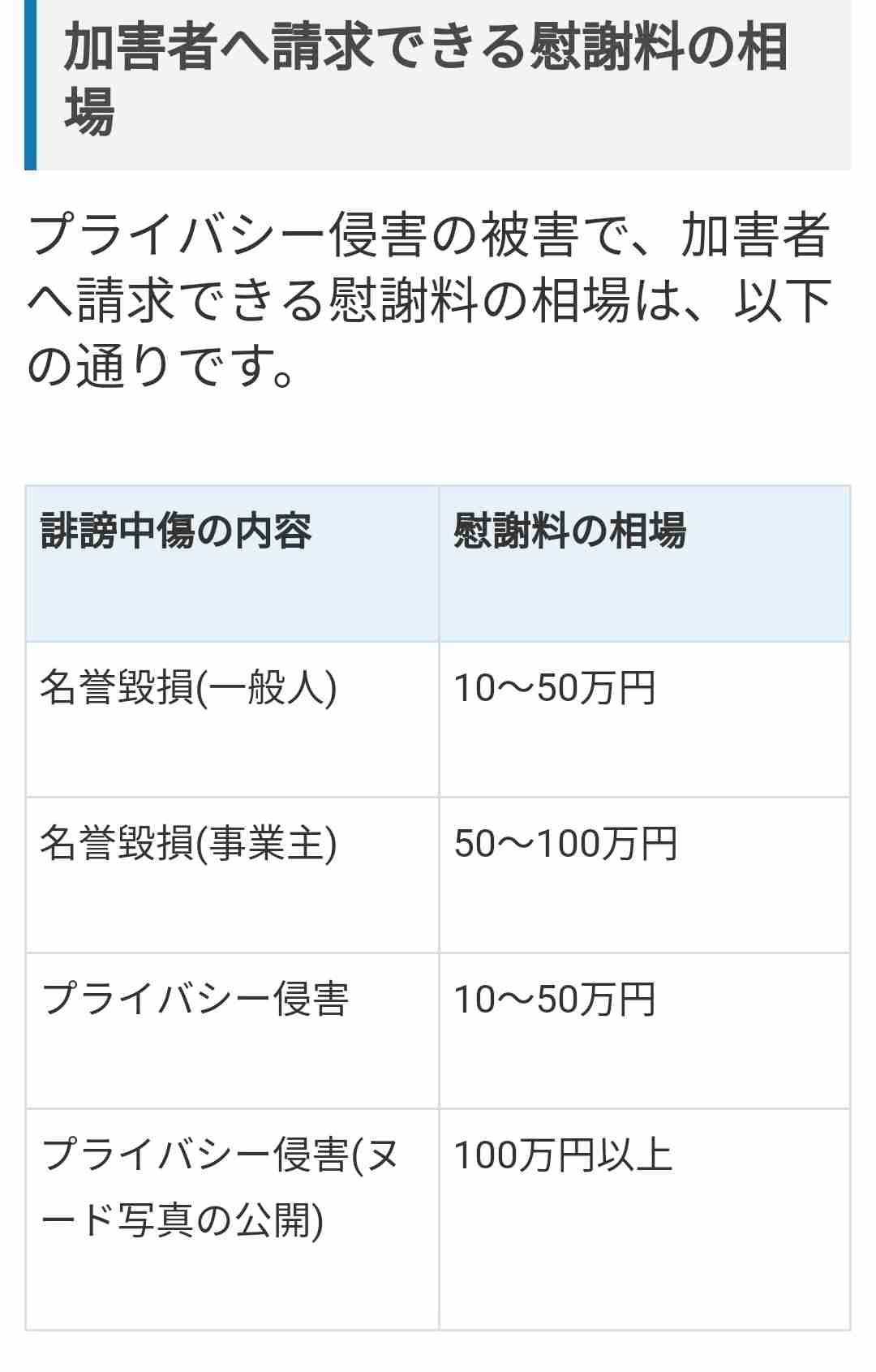 ダルビッシュ有「スルーしろ言う人おるけど、家ん中に毎日ゴミ投げられてみ？有名人のSNSはゴミ箱ちゃうで？わかれ」