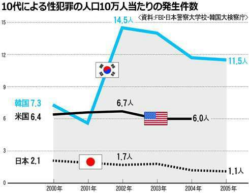 安倍首相 在任期間 通算2886日 歴代最長に並ぶ