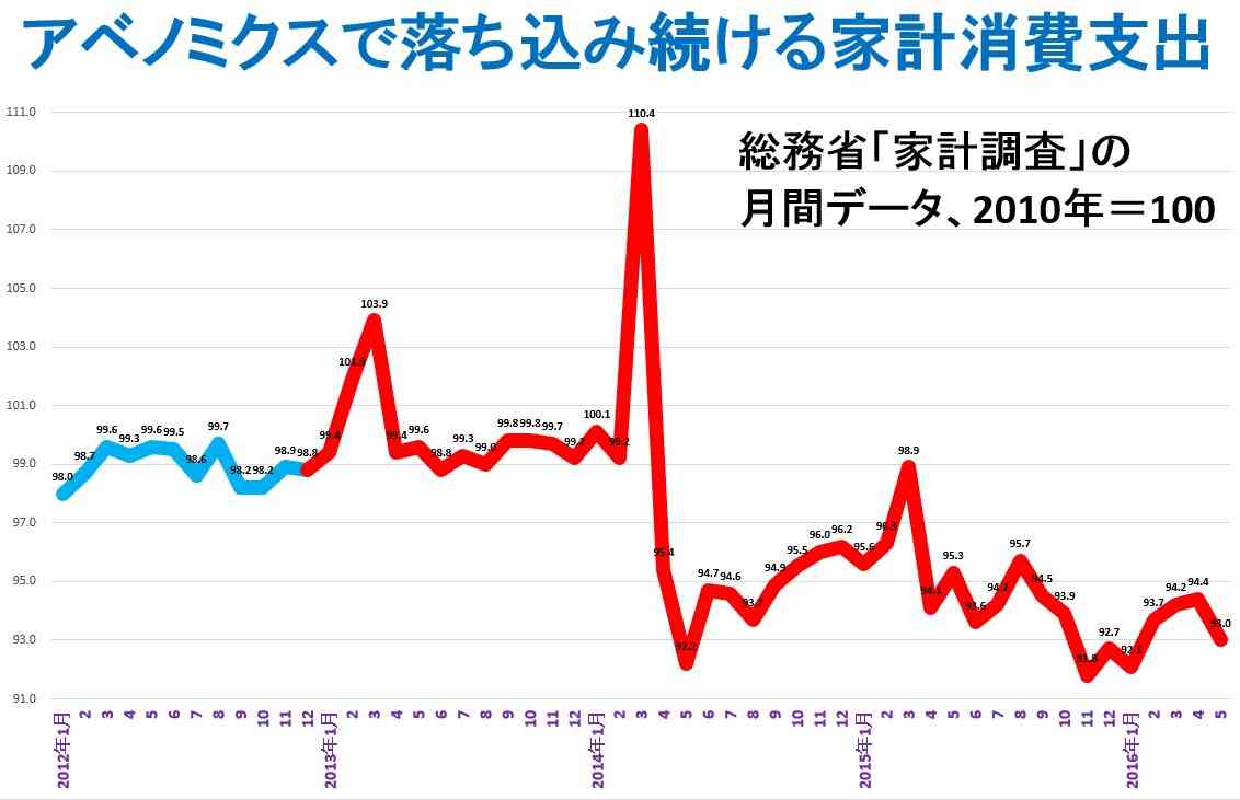 安倍首相 在任期間 通算2886日 歴代最長に並ぶ