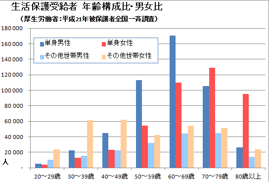 国際男性デー調査 男性の半分が、男ならではの「生きづらさ」を抱えている。