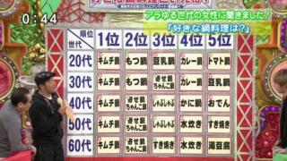 『バイキング』、嵐はほぼノーカットで天皇陛下のお言葉中にCM?国民祭典報道の