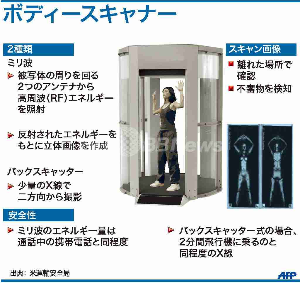 大阪空港保安検査でまた見落とし　日航客室乗務員がカッター所持