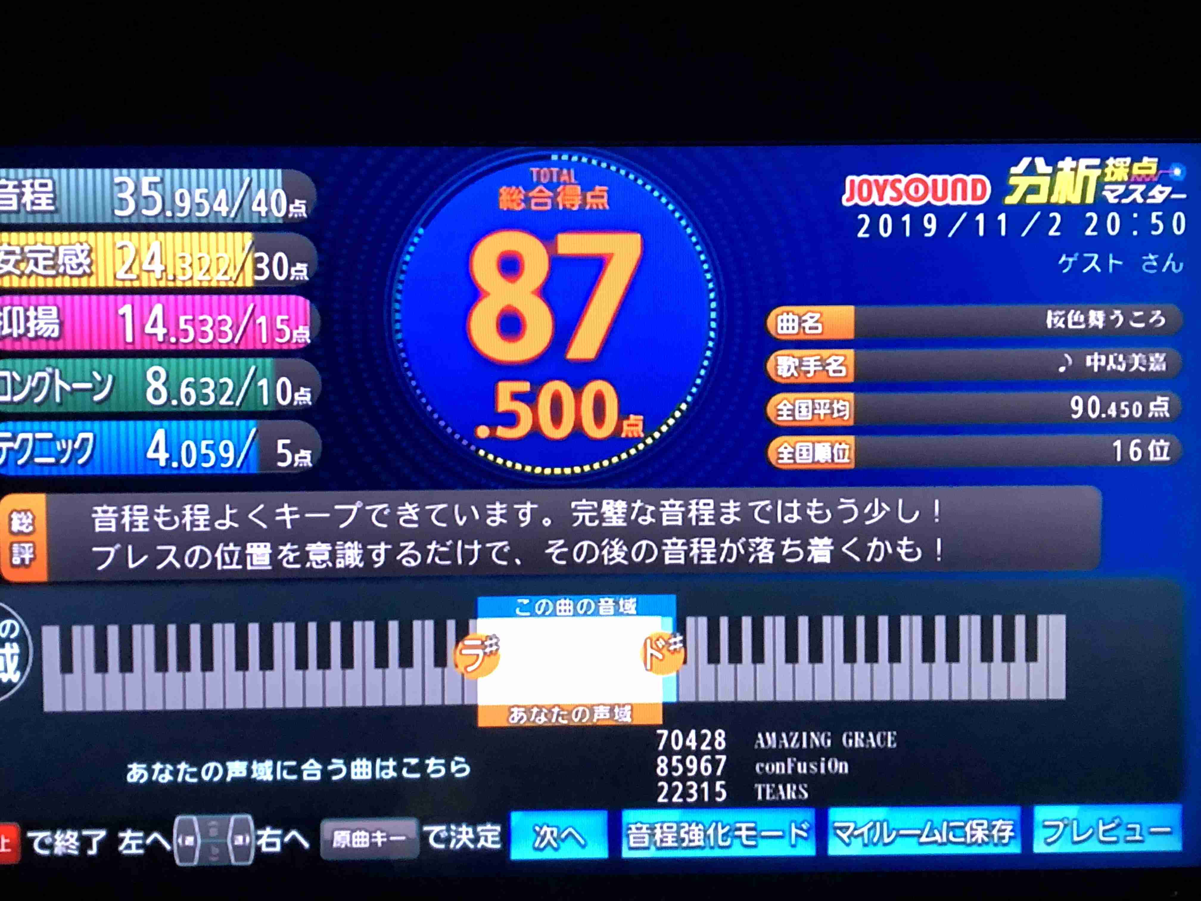 カラオケ採点で高得点出て嬉しかった曲は？