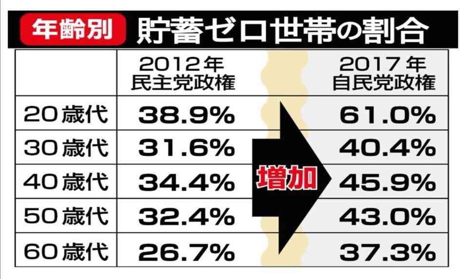 来年度の「桜を見る会」は中止 菅官房長官
