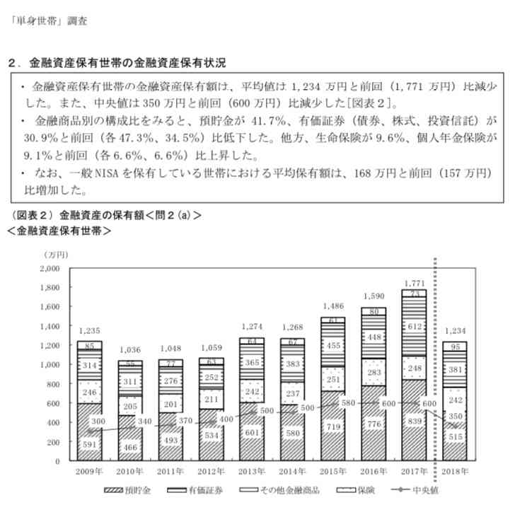 来年度の「桜を見る会」は中止 菅官房長官
