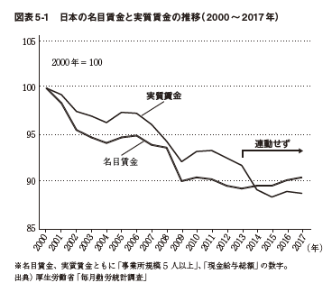 来年度の「桜を見る会」は中止 菅官房長官