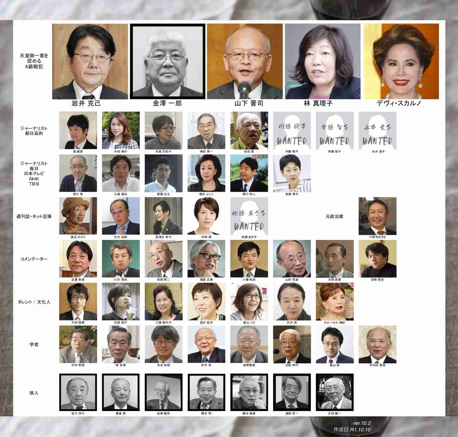 NHK特番「祝賀御列の儀」生中継27・4%、皇后さま涙に国民も涙　嵐熱唱「国民祭典」は17・0%