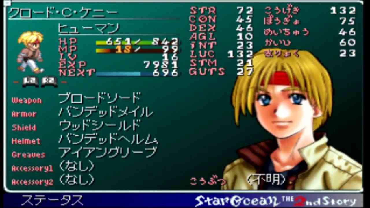 ゲームキャラクターの知名度調査