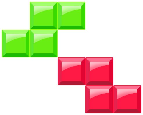 ゲームキャラクターの知名度調査