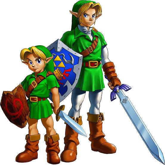 ゲームキャラクターの知名度調査