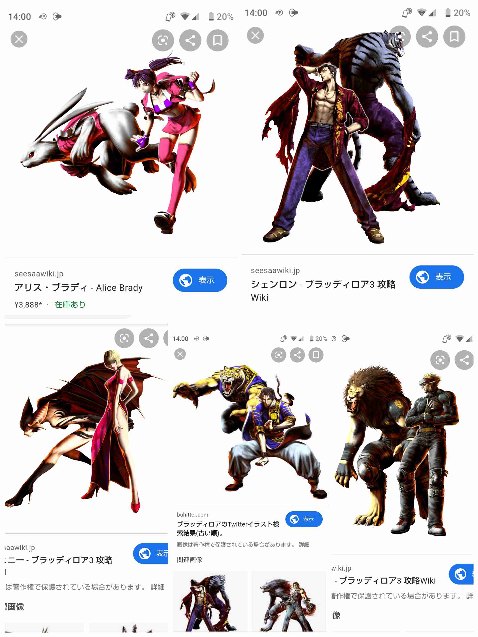 ゲームキャラクターの知名度調査