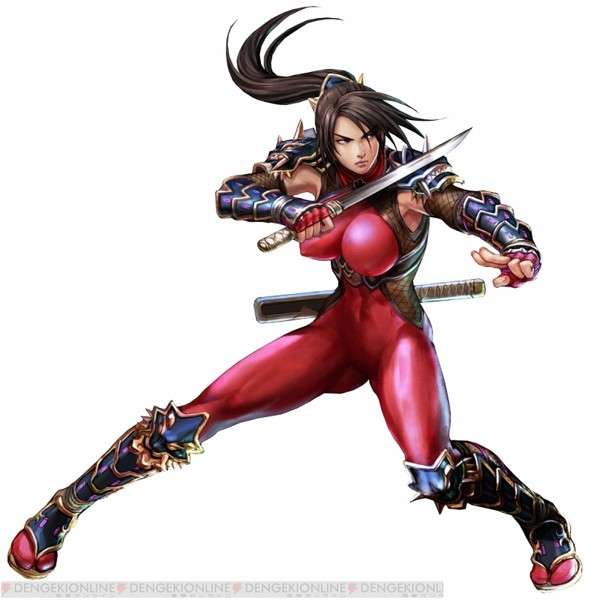 ゲームキャラクターの知名度調査