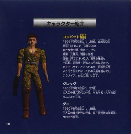 ゲームキャラクターの知名度調査