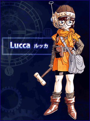 ゲームキャラクターの知名度調査