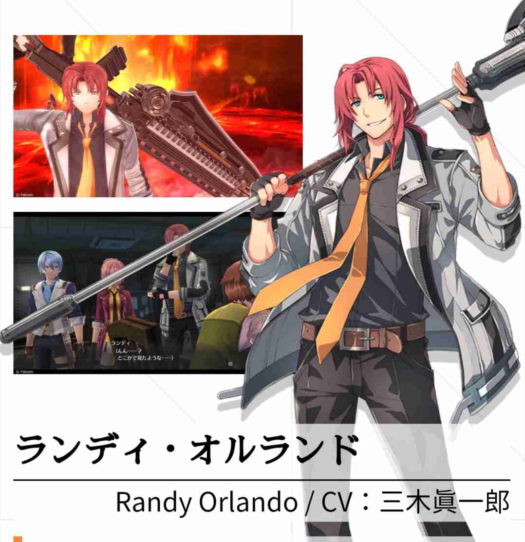 ゲームキャラクターの知名度調査