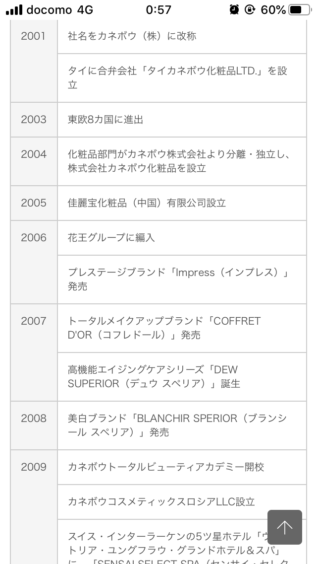菜々緒、乙ちゃんの最新メイク方法を自撮りショットと共に公開！