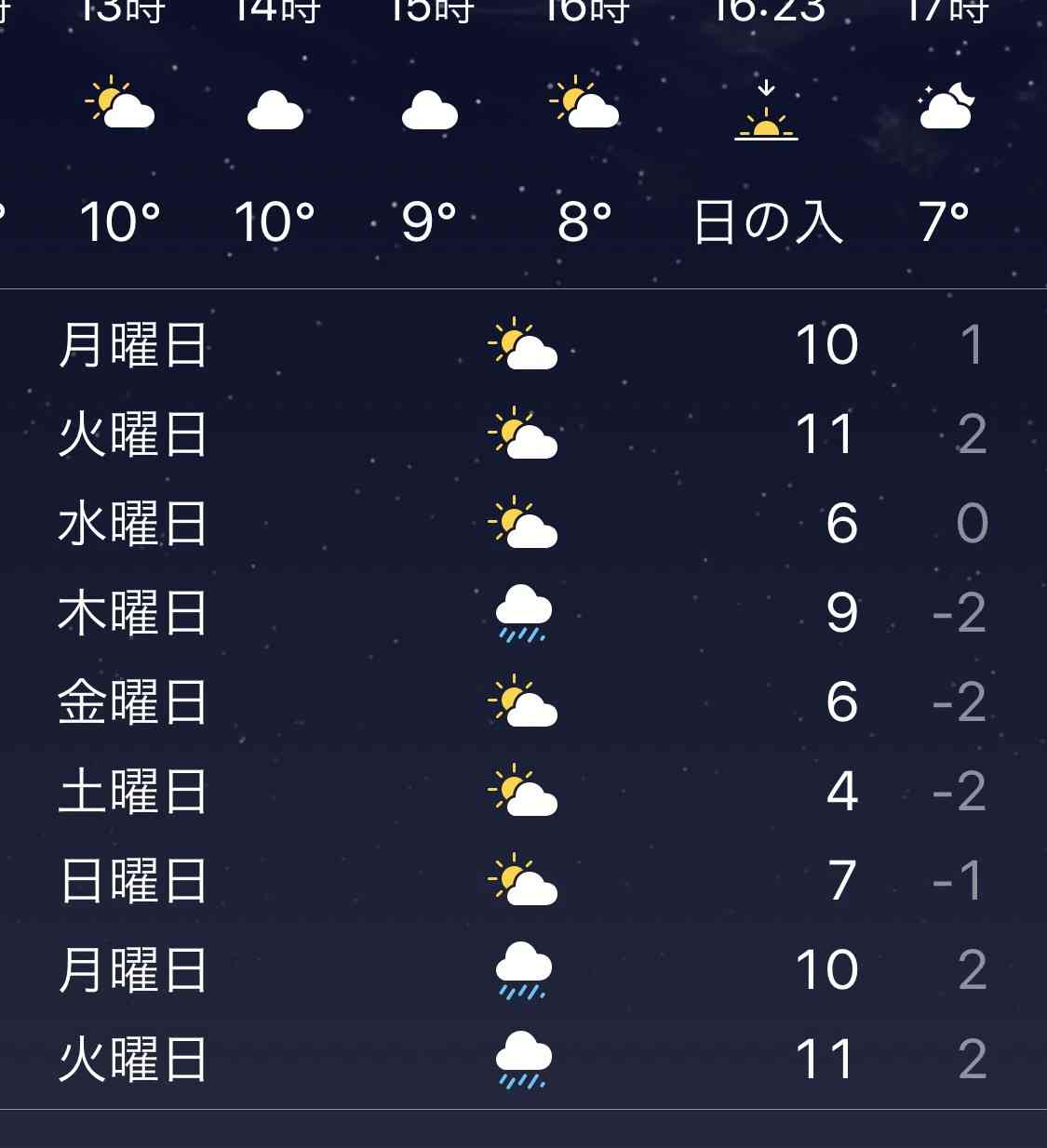 ニットの時のアウター