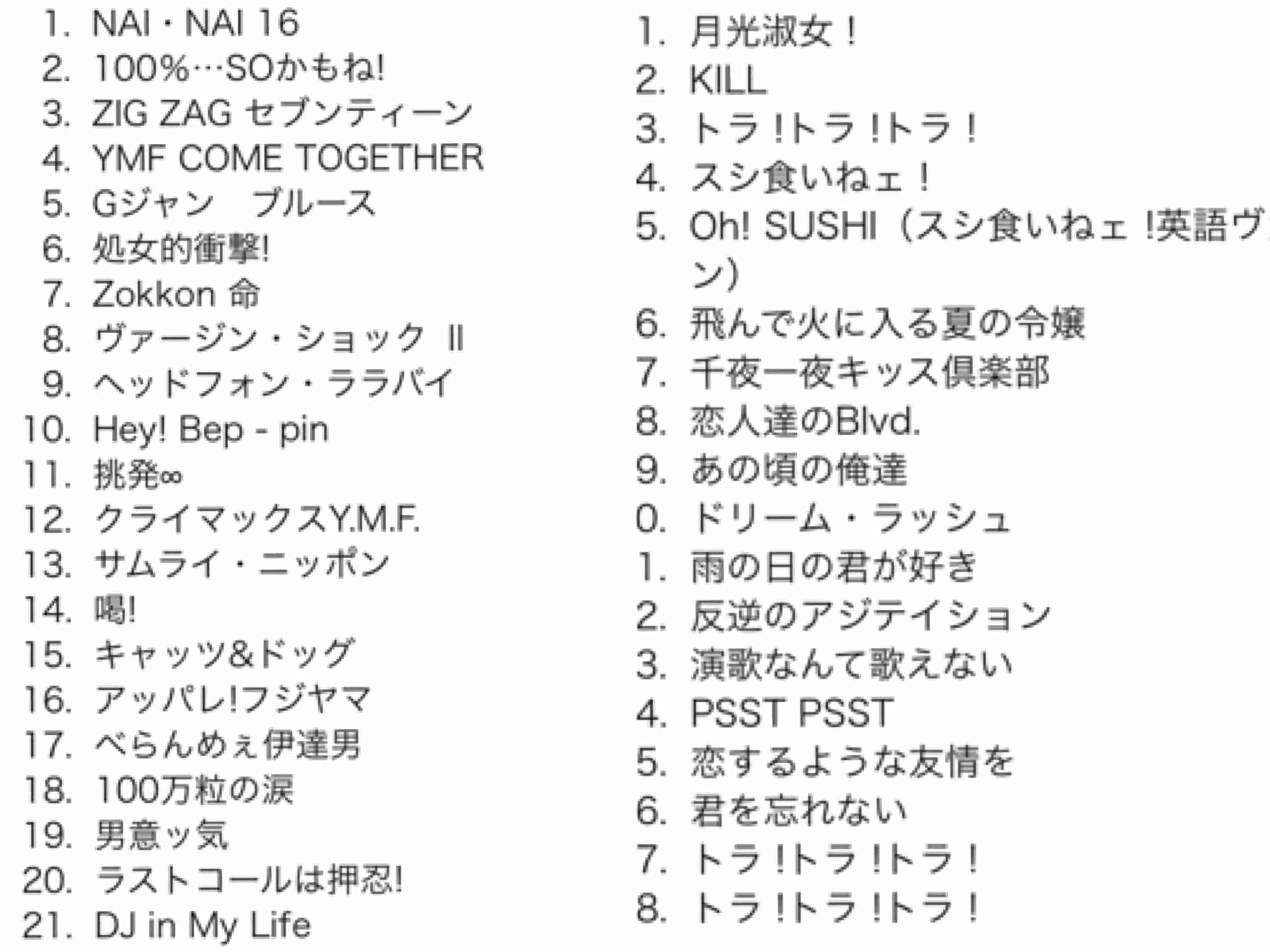 ジャニーズのトンチキソングについて語ろう♪Part4