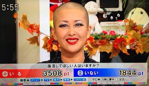【海外芸能人】イケイケ系の女性嫌いじゃない人