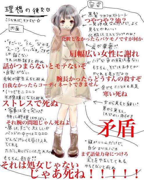 冴えないキャラなのに可愛すぎる漫画やアニメの登場人物