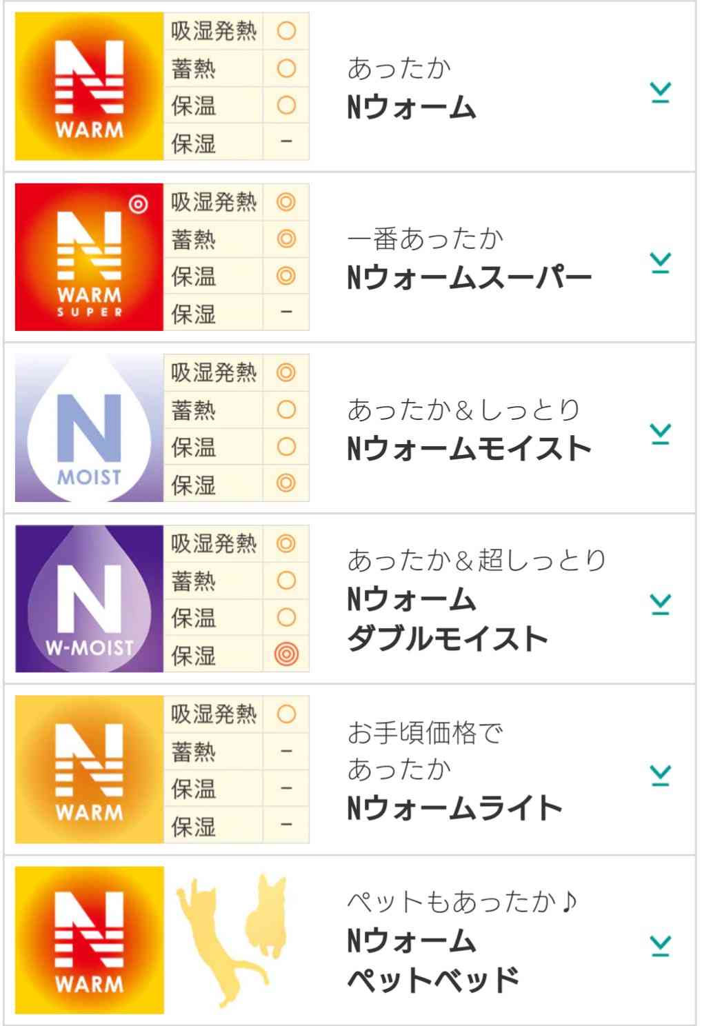 ニトリでオススメ教えて!!