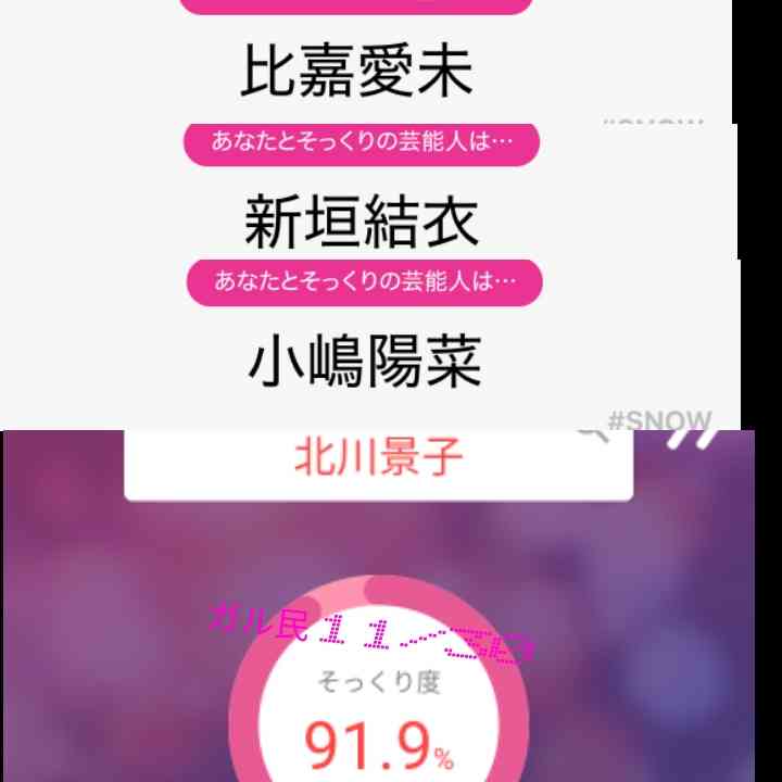 芸能人、誰に似てる?