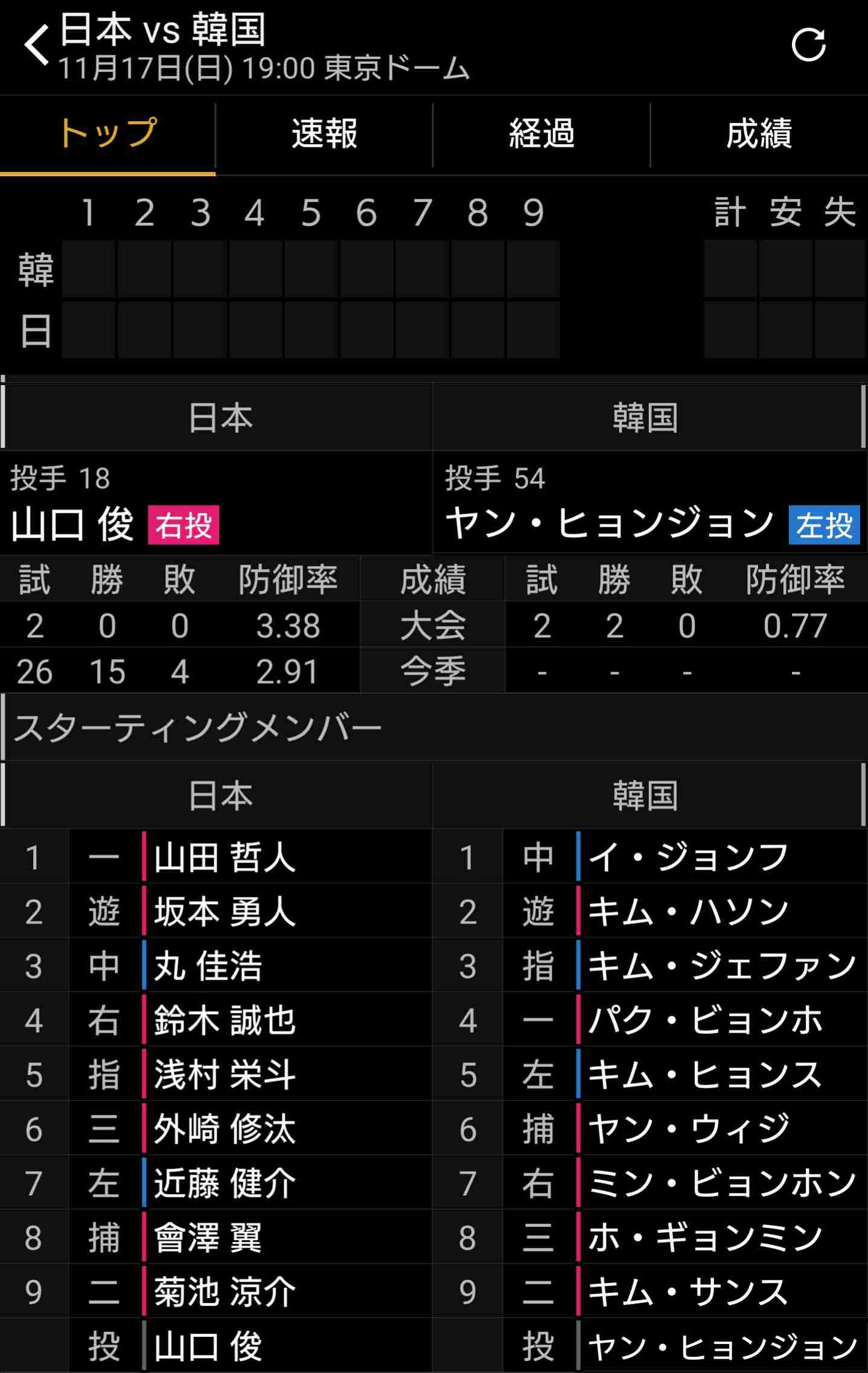 【実況・感想】世界野球プレミア12　決勝　日本×韓国
