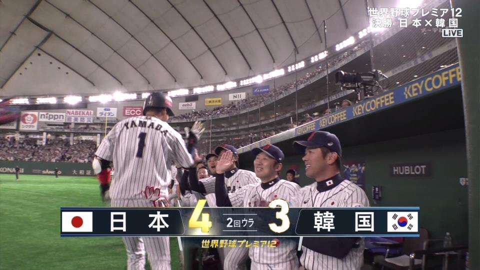 【実況・感想】世界野球プレミア12　決勝　日本×韓国