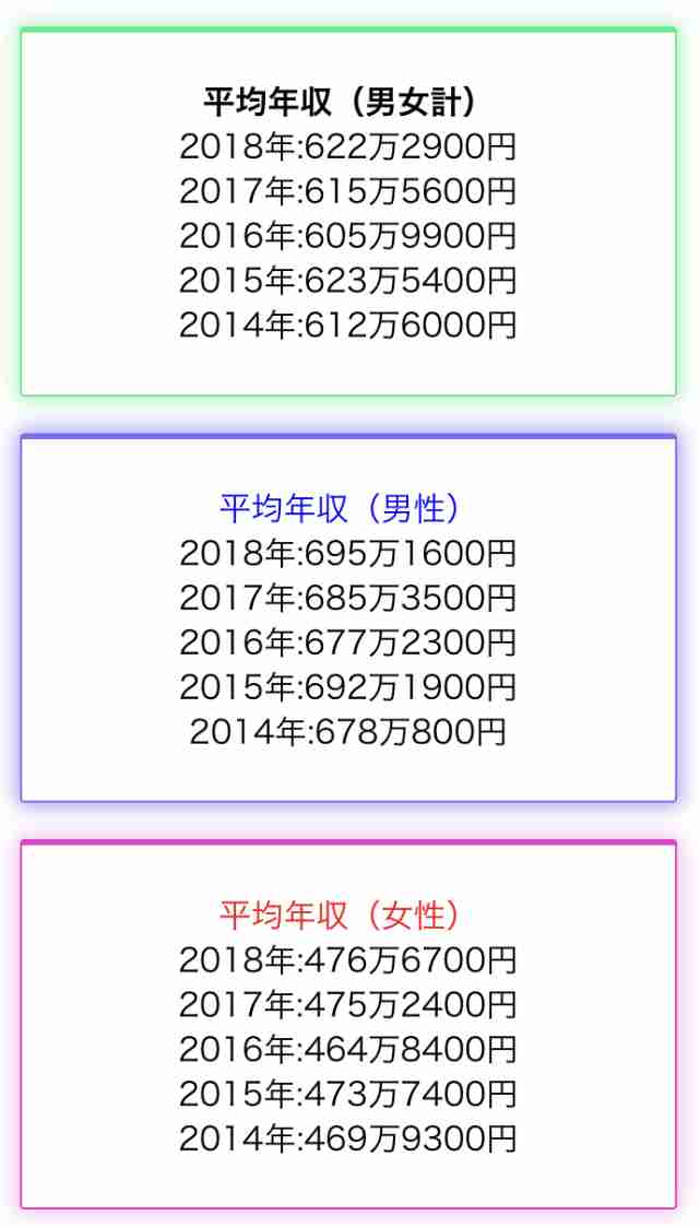 世帯年収300〜400万円の奥様