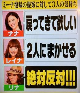 妊娠中MAX・NANAのふっくらお腹SHOT &サプライズパーティをLINAが明かし反響「美人な妊婦さん」「愛だね」