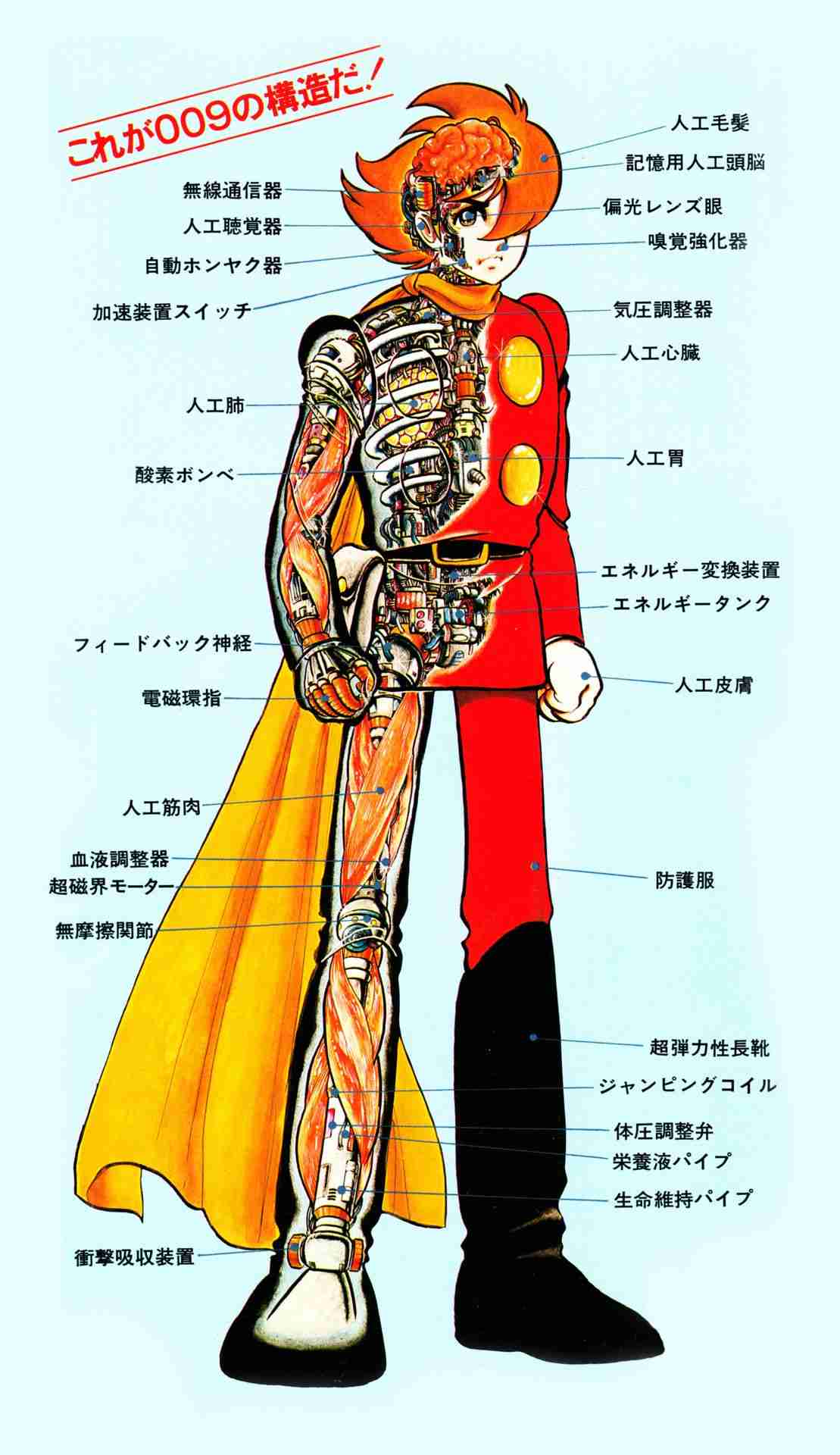 昭和の漫画でおすすめありますか?
